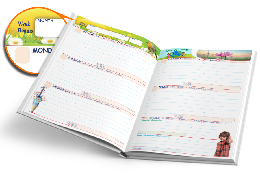 PRU5 5 Day Undated Primary Page Layout Linking to 5 Day Undated